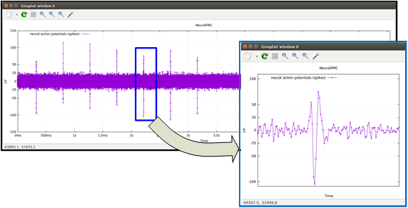 NeuralFMC 1 Channel